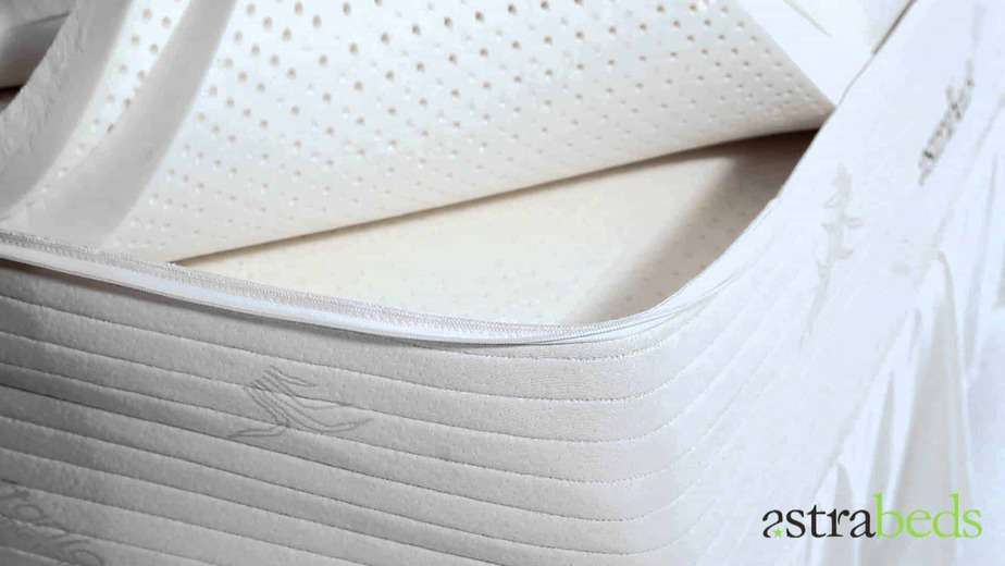 The 50 Best Mattresses for 2019 Rave Reviews