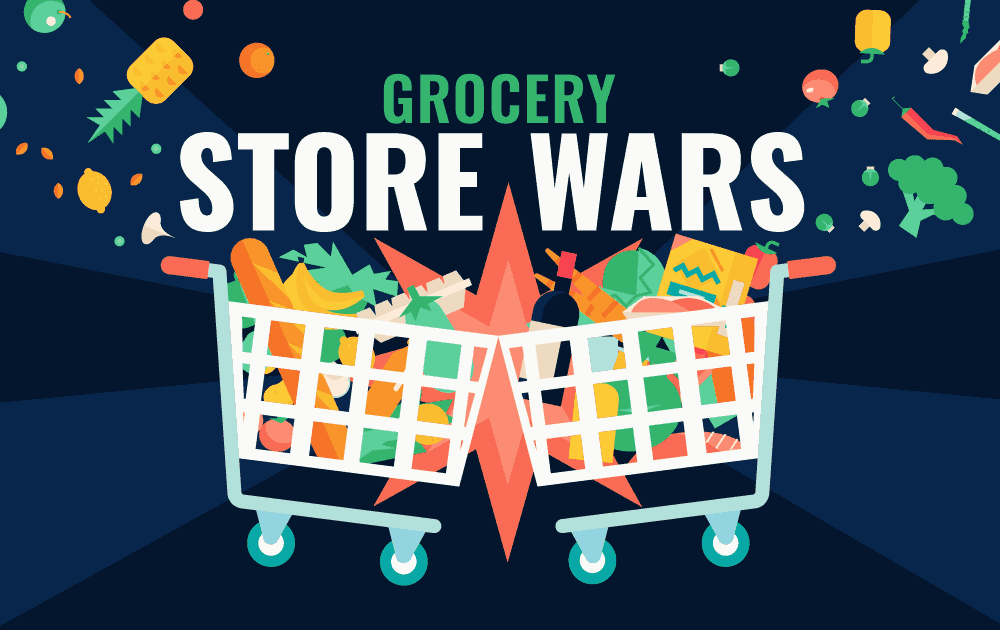 Grocery Store Wars